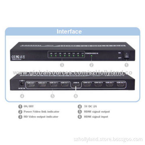 HDMI Splitters OEM, 1-in-8 Out, 4 Seconds Recovery Time, 12-bit Deep Color